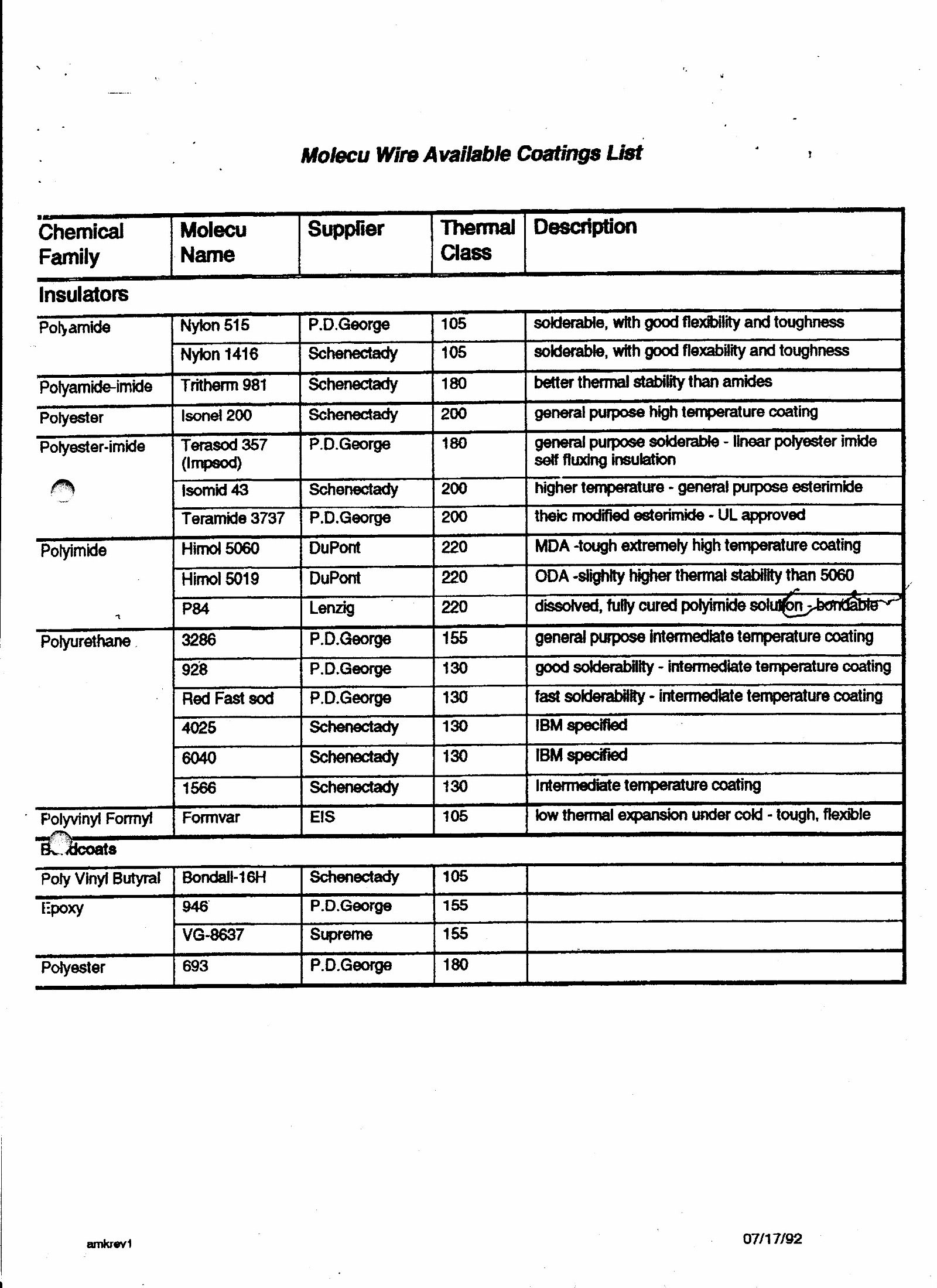 Documents Archive — 8 Oct 2024