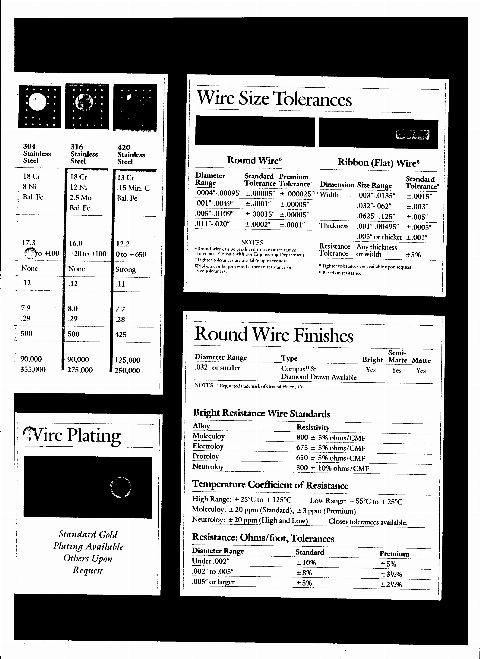 Documents Archive — 8 Oct 2024