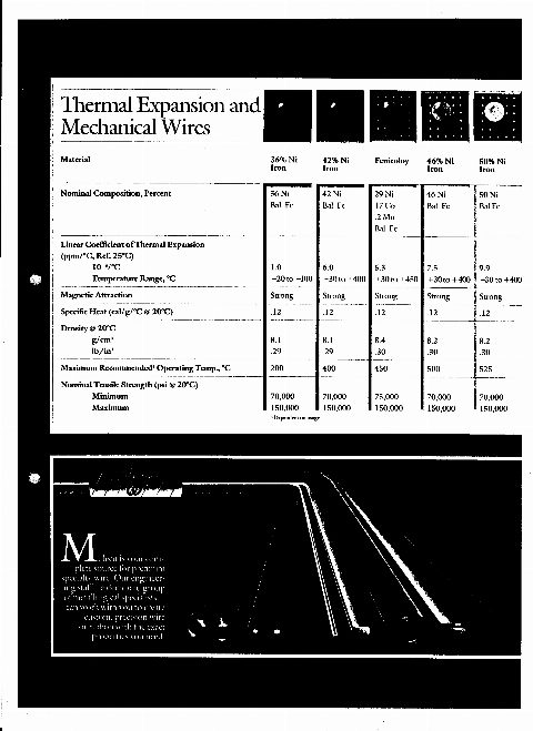 Documents Archive — 8 Oct 2024