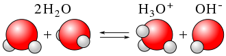 Autoprotolyse_eau.svg.png
