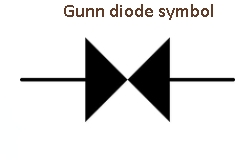 gunn diode symbol