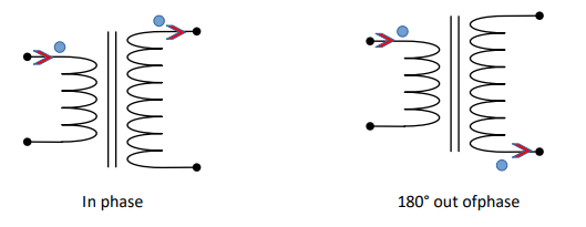 Screenshot from 2022-06-20 01-30-54.png