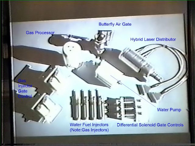 Water Fuel Management System
