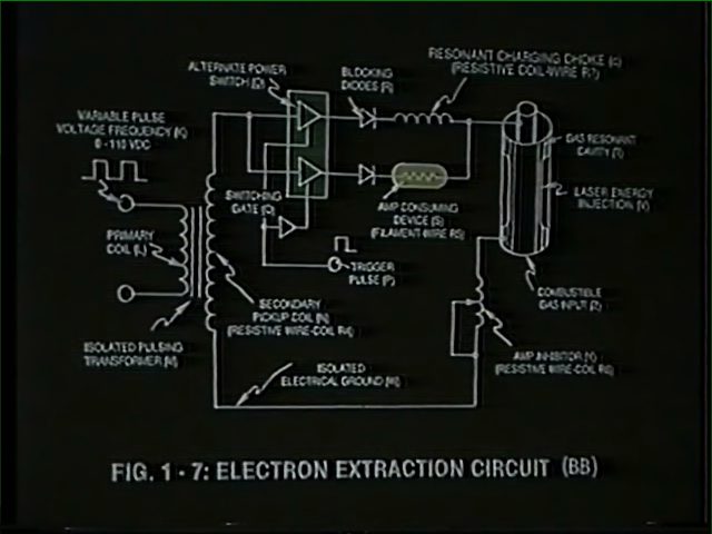 Water fuel electrical generator