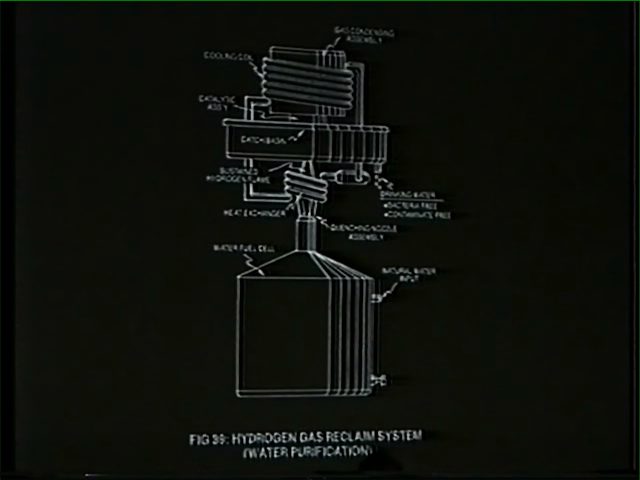 Water recycle motor home refrigerator style