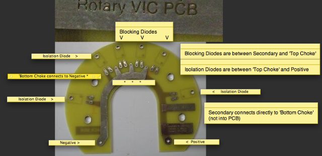 Rotary Pulse-Voltage Frequency Generator
