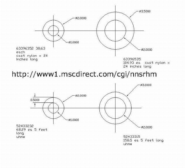 Bobbins raw material