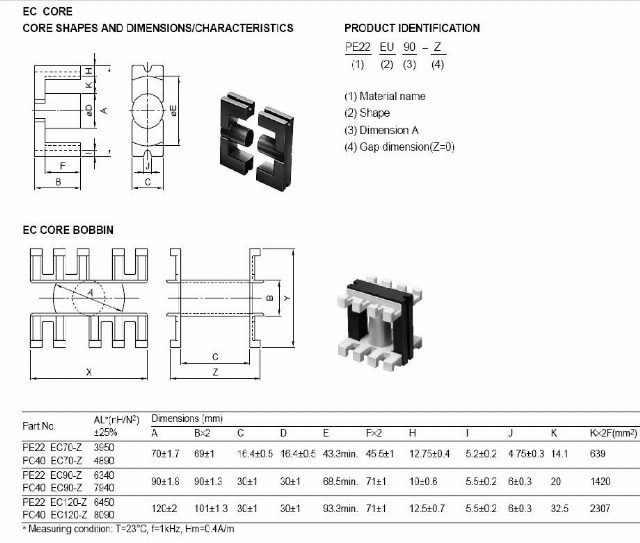 Ec 120