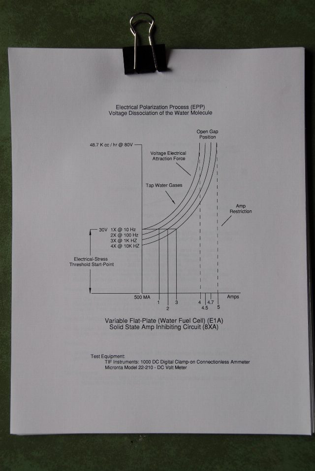 Misc / Documents 19