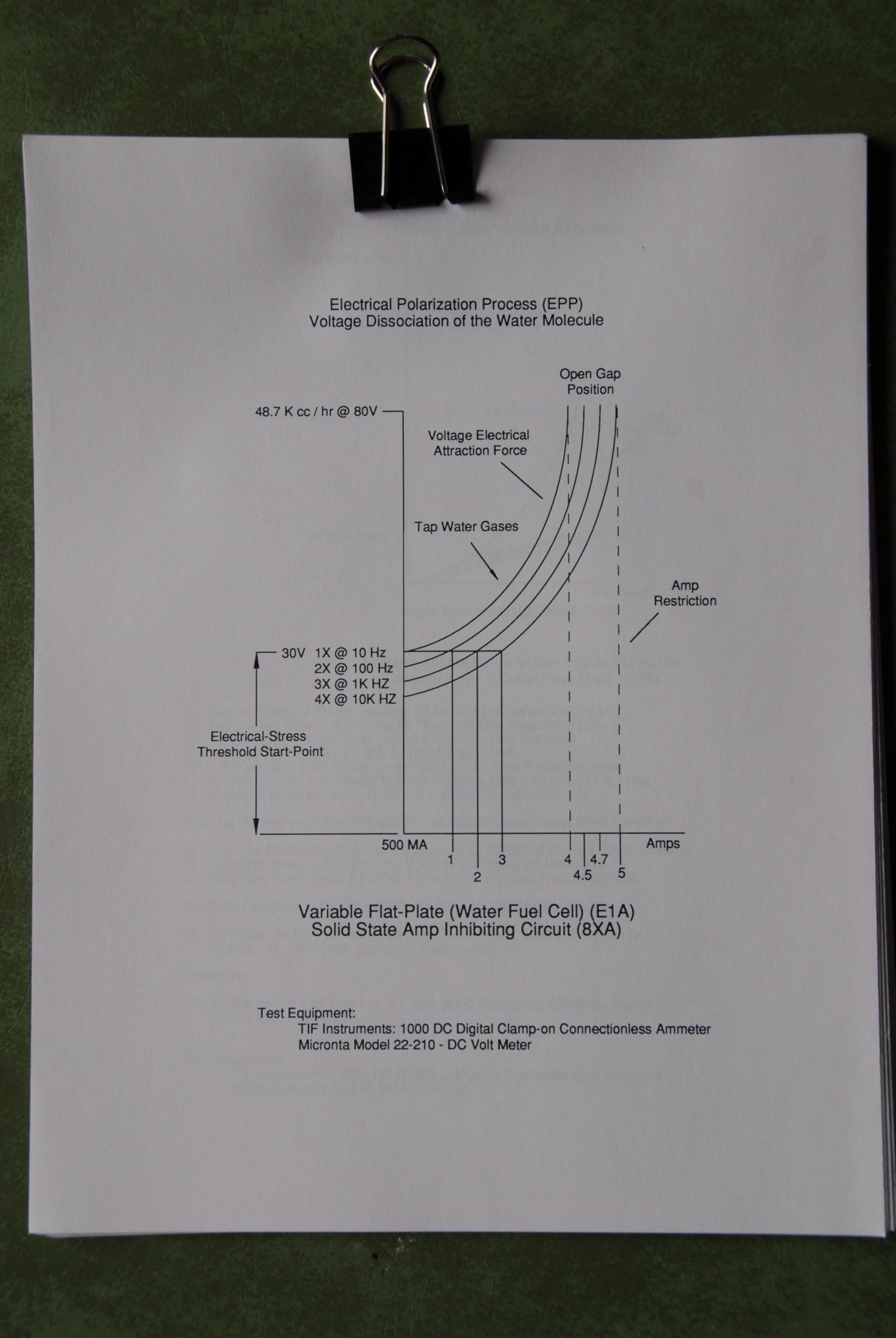 Misc / Documents 19