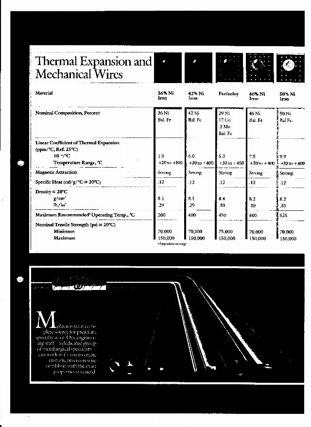 Documents Archive — 8 Oct 2024
