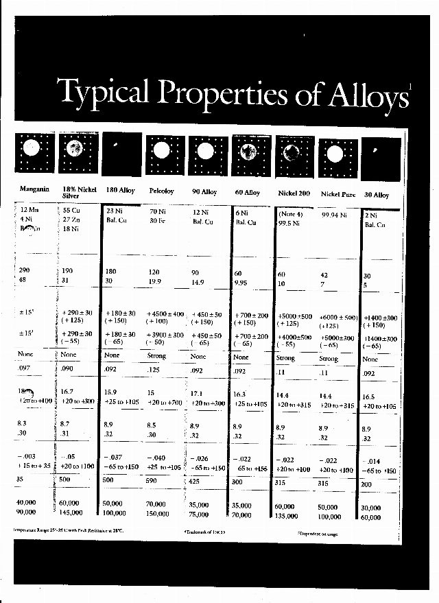 Documents Archive — 8 Oct 2024
