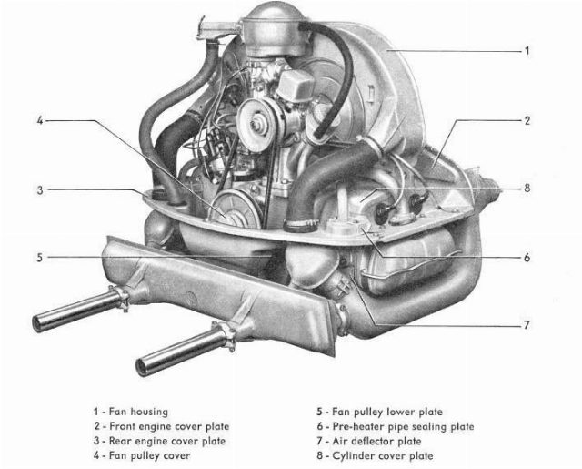 http://www.clubvw.org.au/oldart015