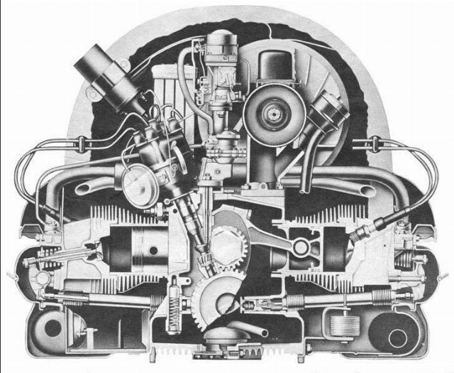 http://www.clubvw.org.au/oldart015