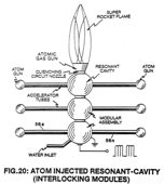 Figure 20