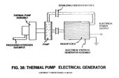 Figure 38