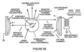 Figure 6B