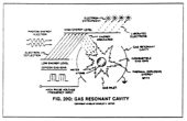 Figure 20G