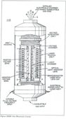 Figure 20JX