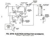 Figure 20YIE