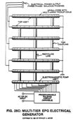 Figure 26C