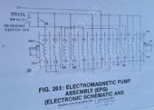 Figure 26E