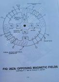 Figure 26ZA