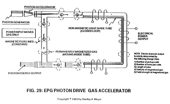 Figure 29