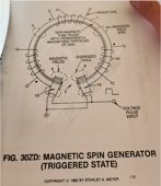 Figure 30ZD