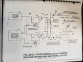 Figure 32QX