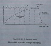 Figure 9BB