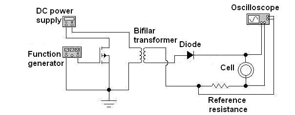 Figure 1. Experimental circuit for generation of inductive reverse voltage pulses.
