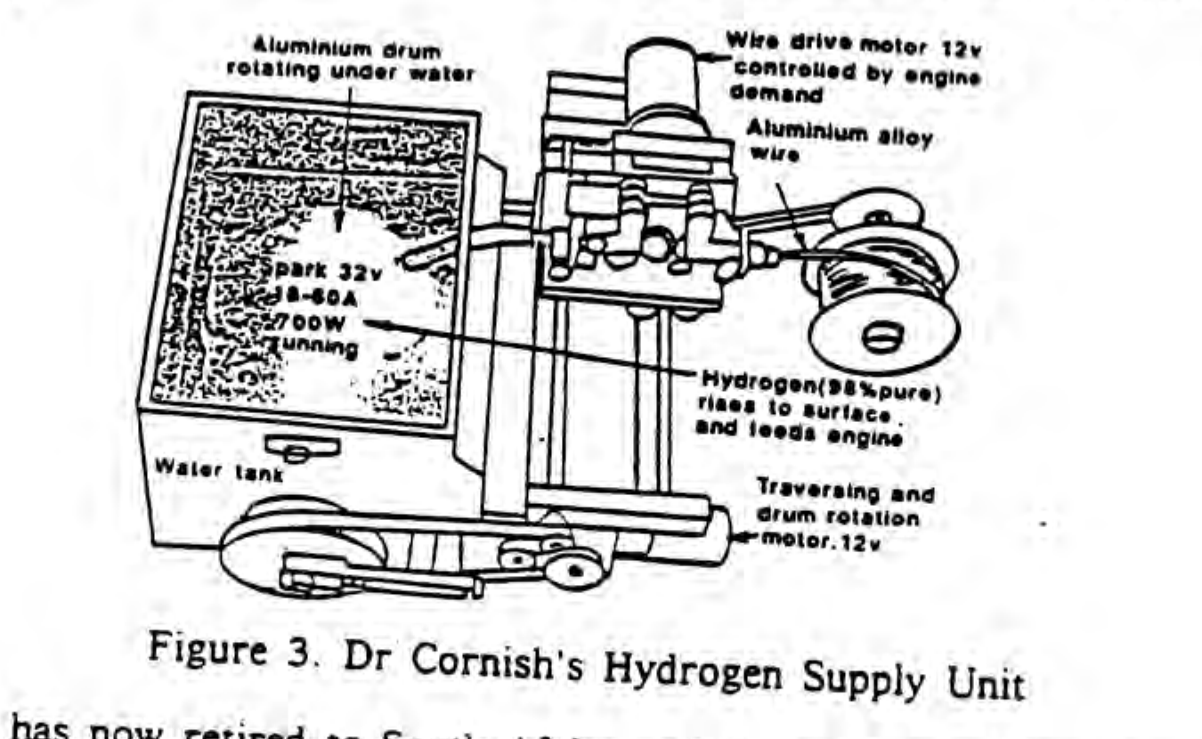Figure 3. Dr Cornish's Hydrogen Supply Unit.