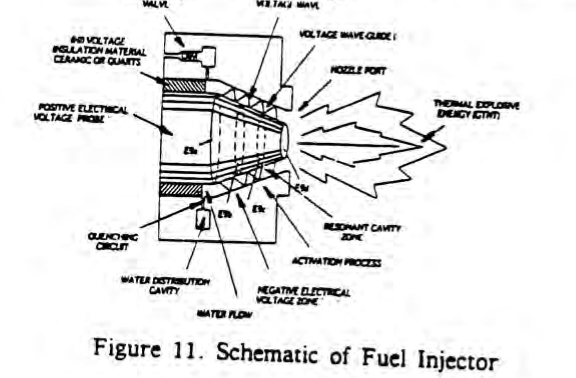 Figure 11. Schematic of fuel injector.