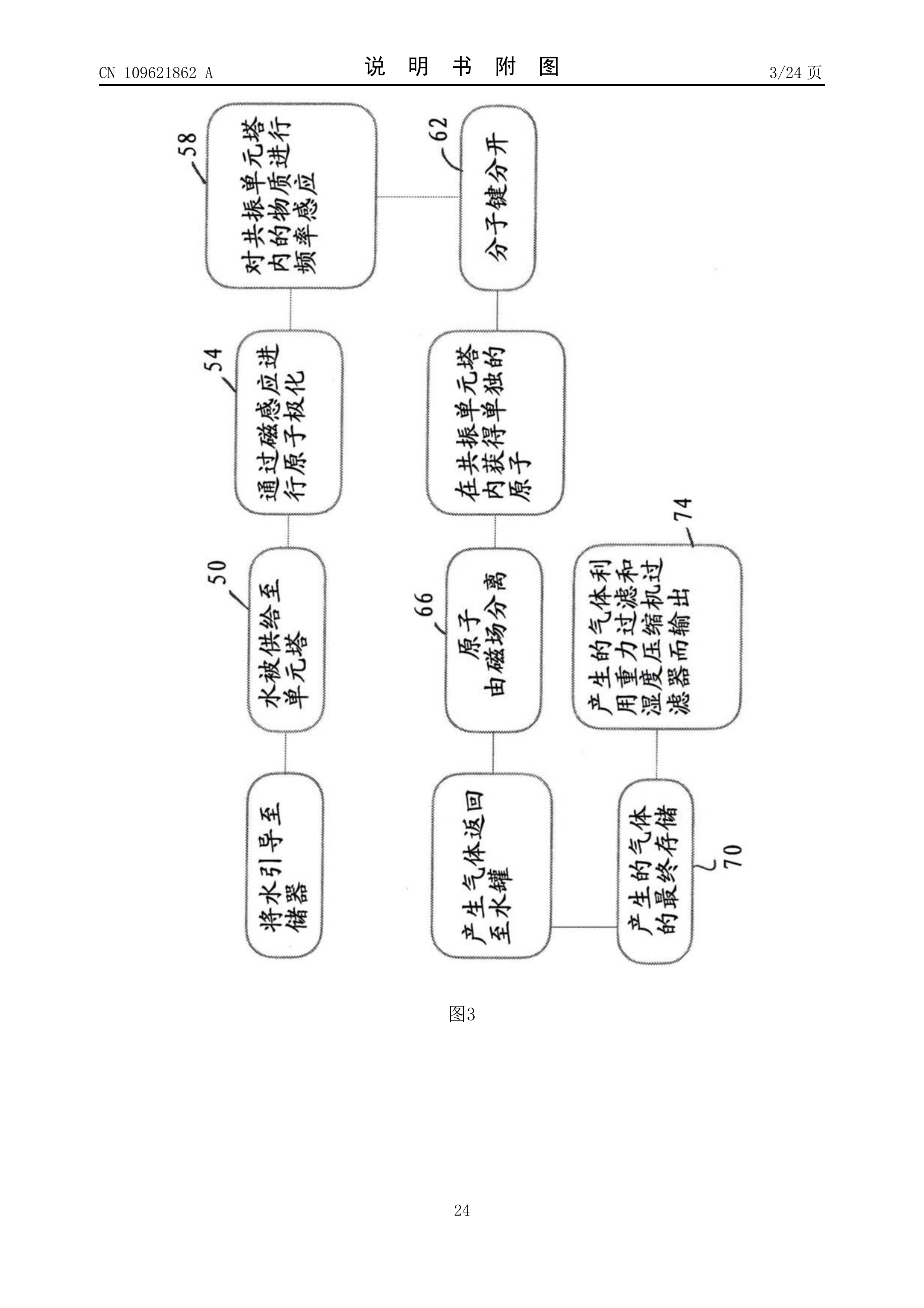 Page 24 of the original patent document