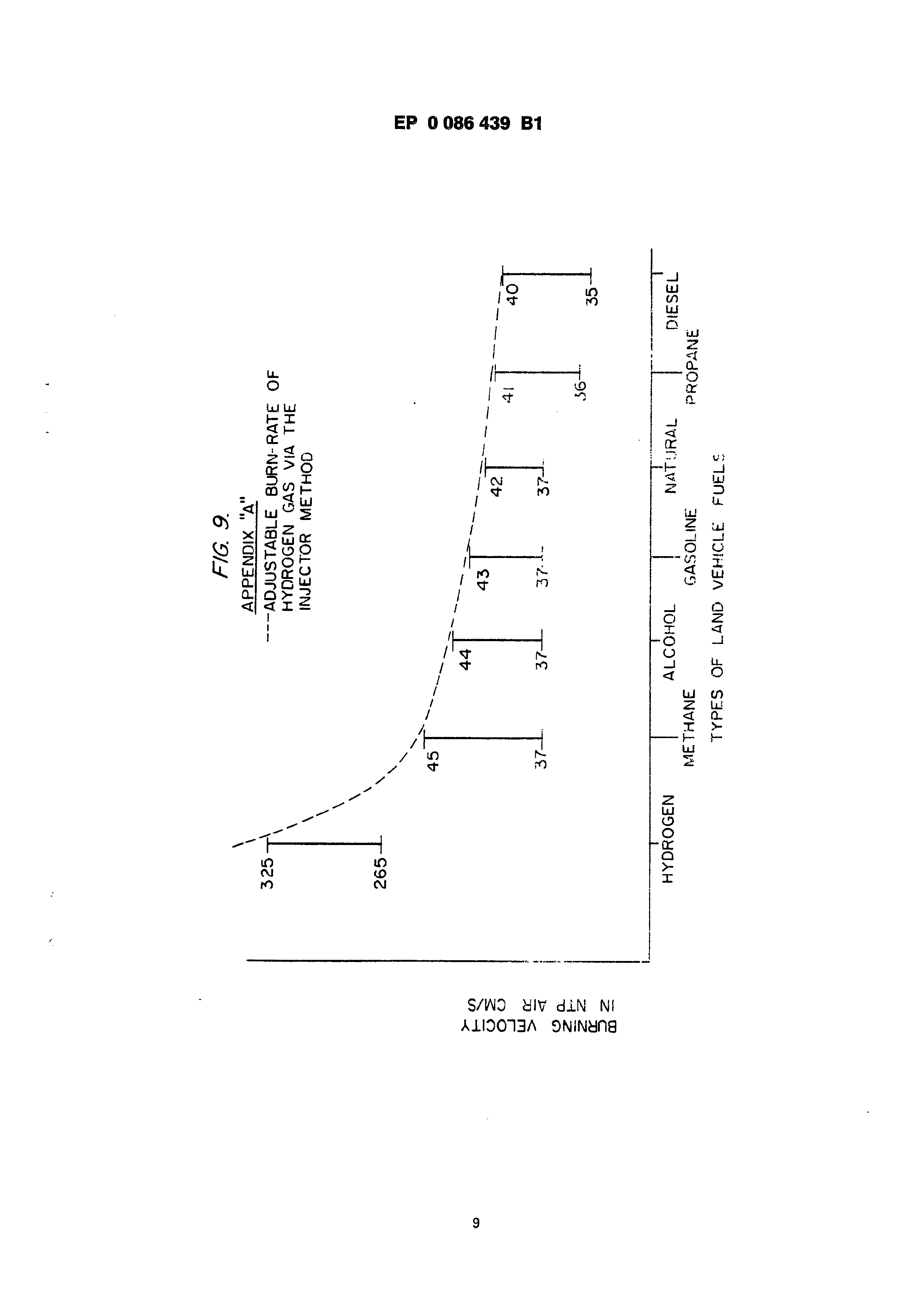 Page 15 of the original patent document