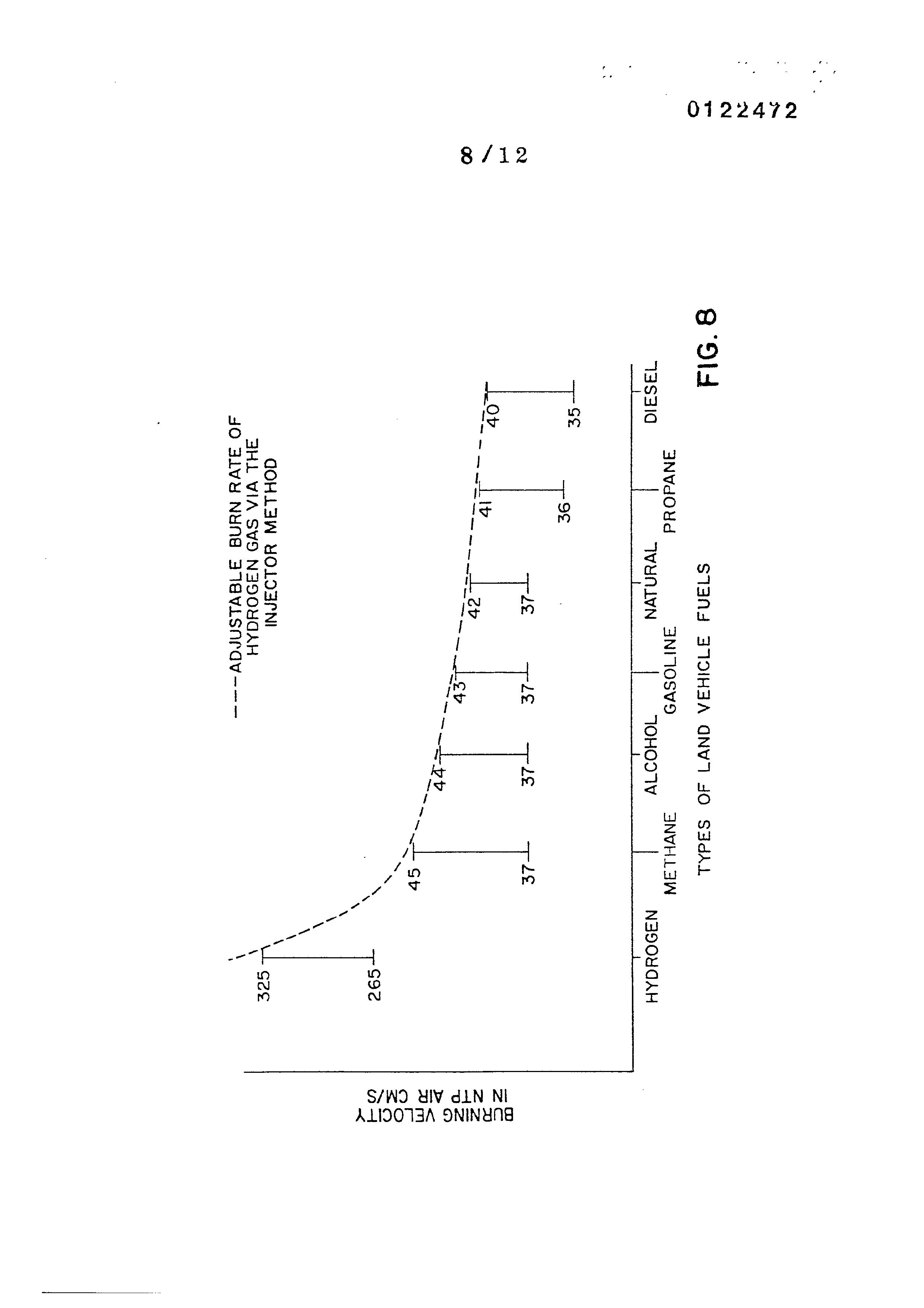 Page 32 of the original patent document