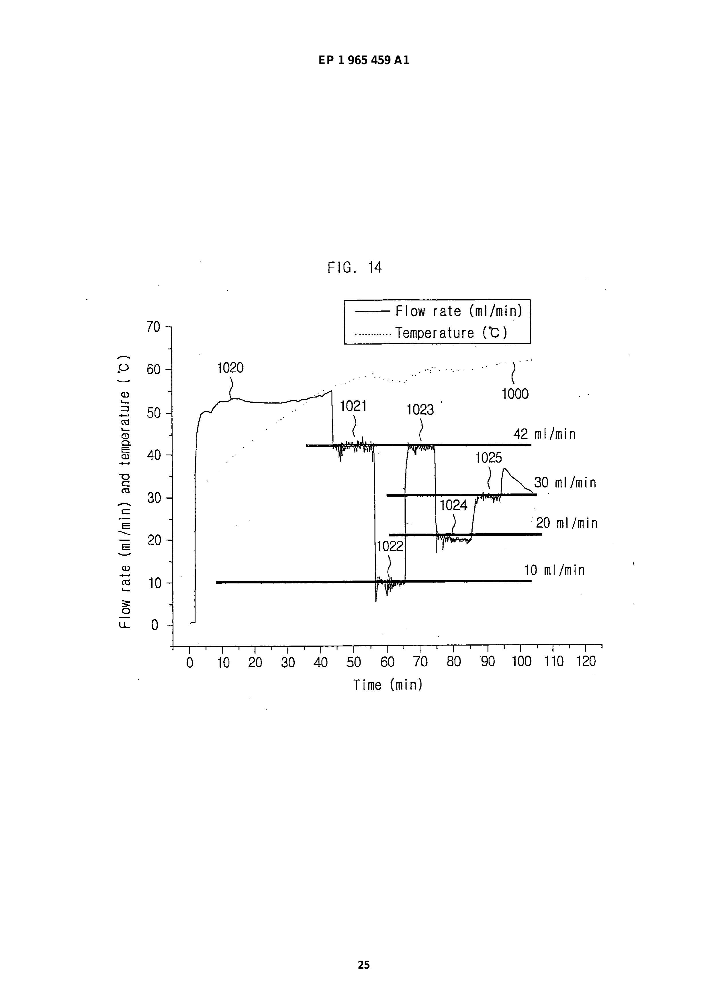 Page 25 of the original patent document