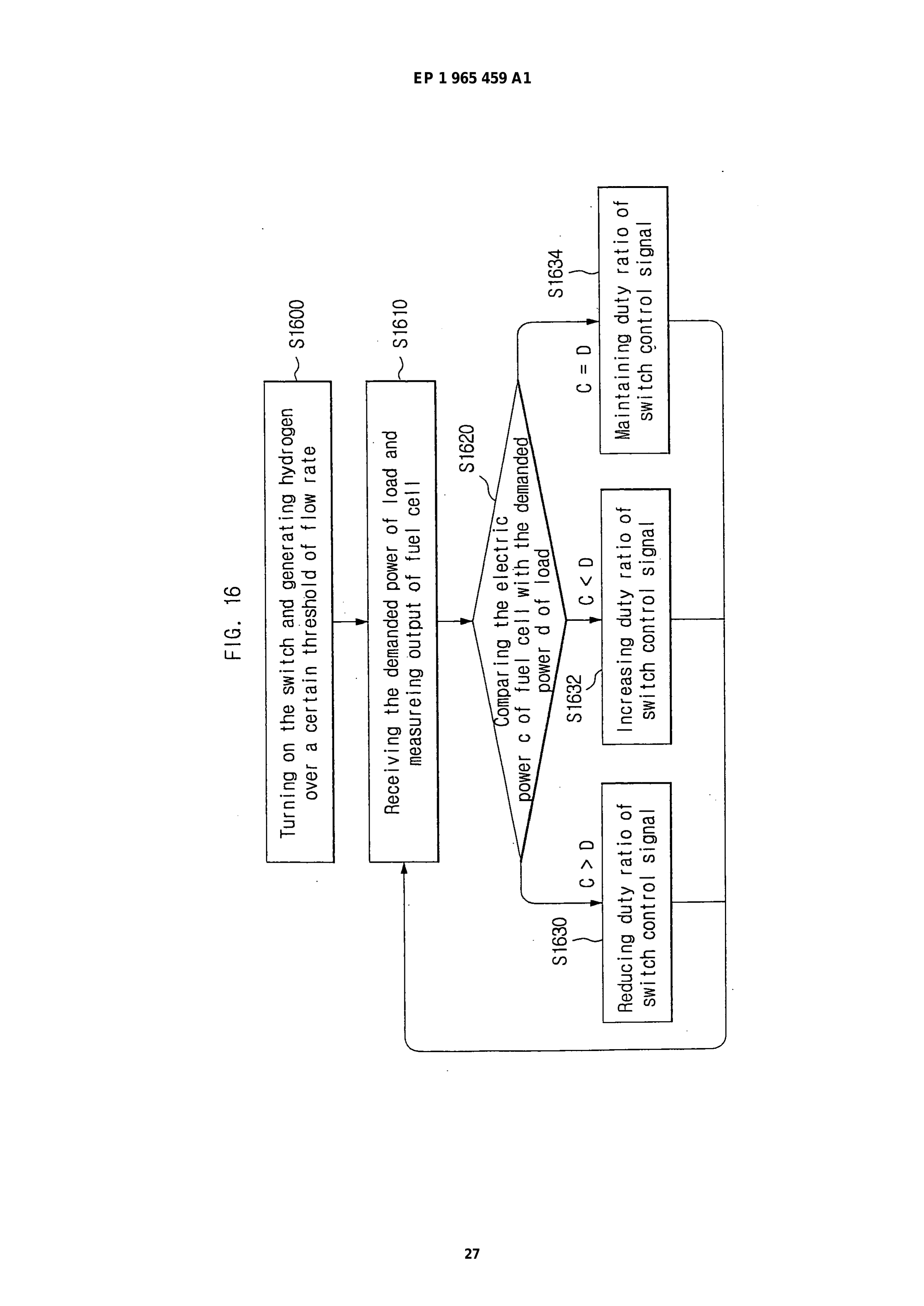 Page 27 of the original patent document