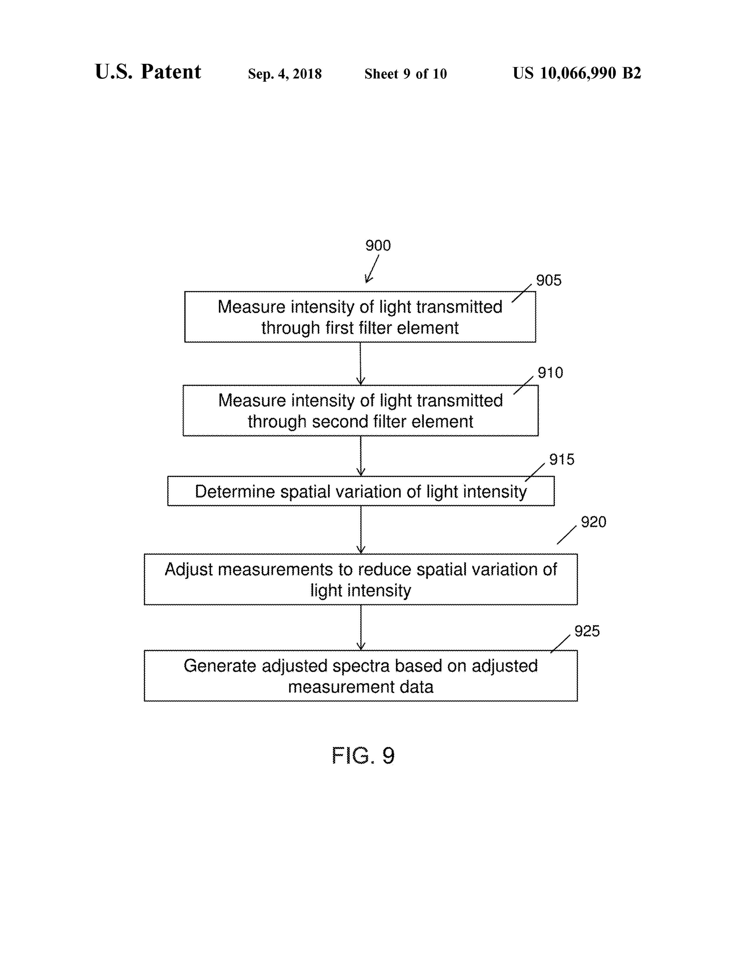 Page 13 of the original patent document