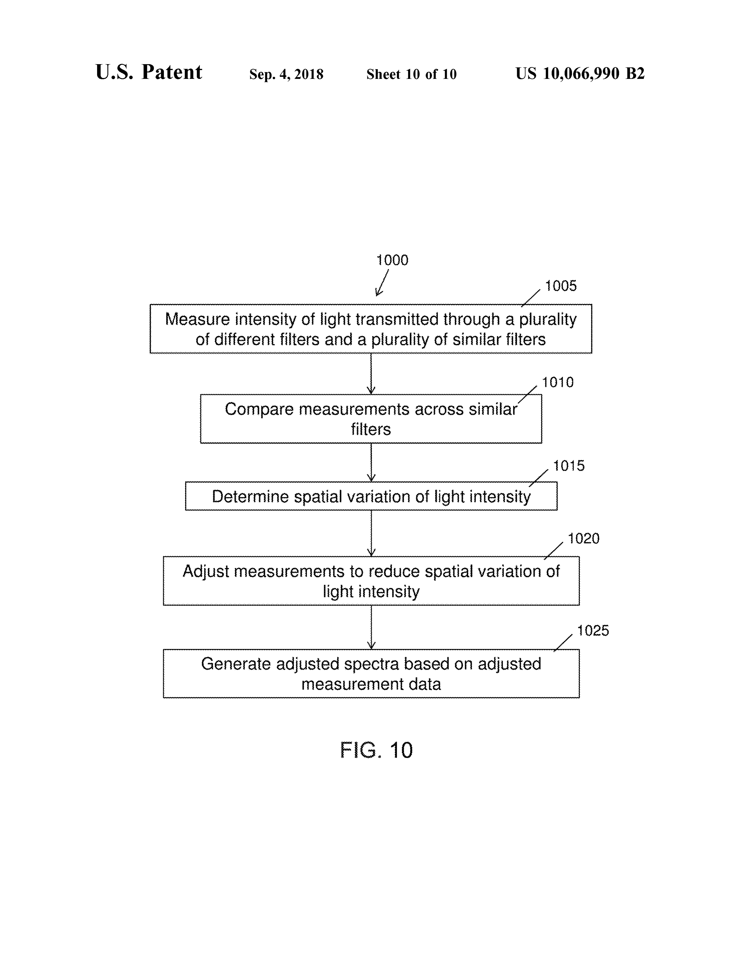 Page 14 of the original patent document