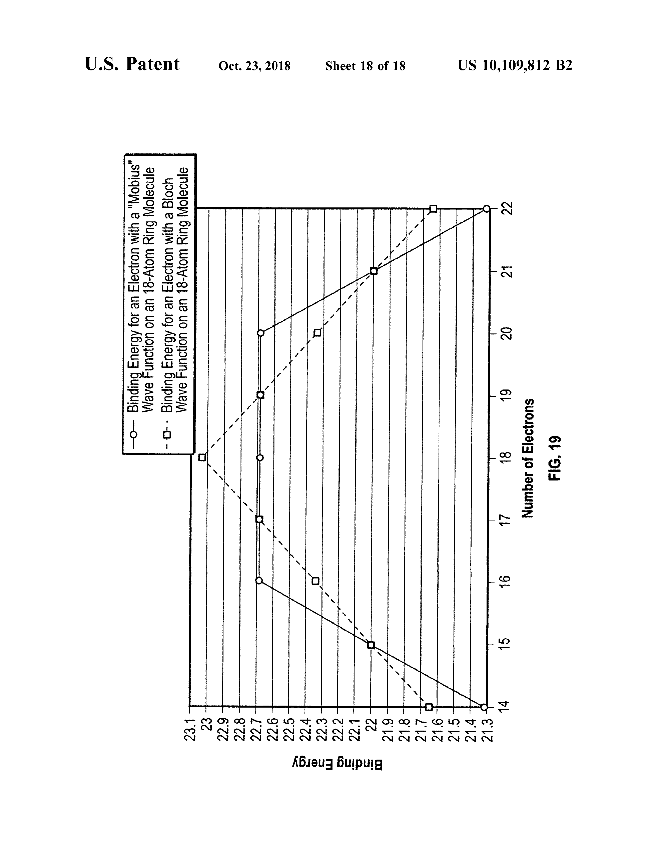 Page 20 of the original patent document