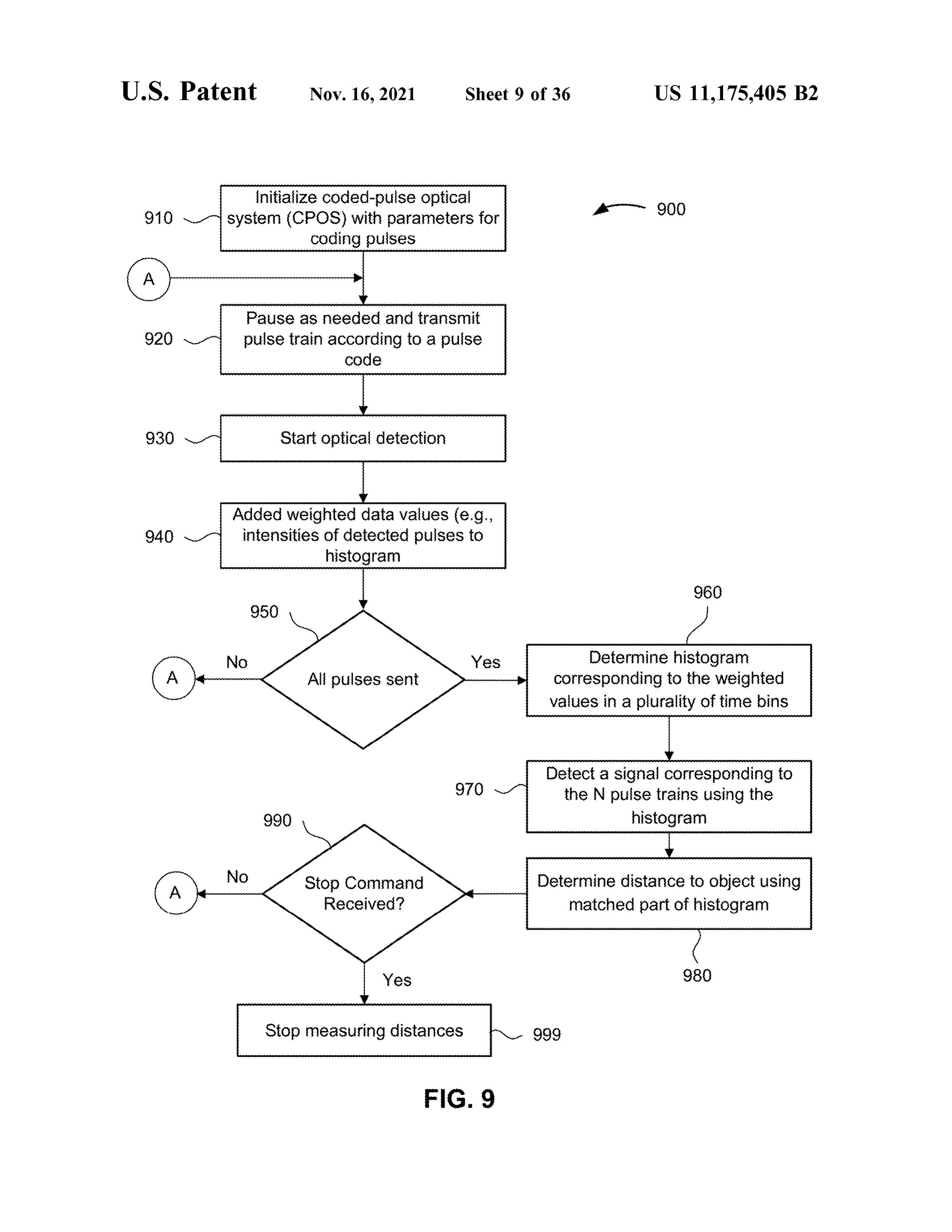 Page 13 of the original patent document
