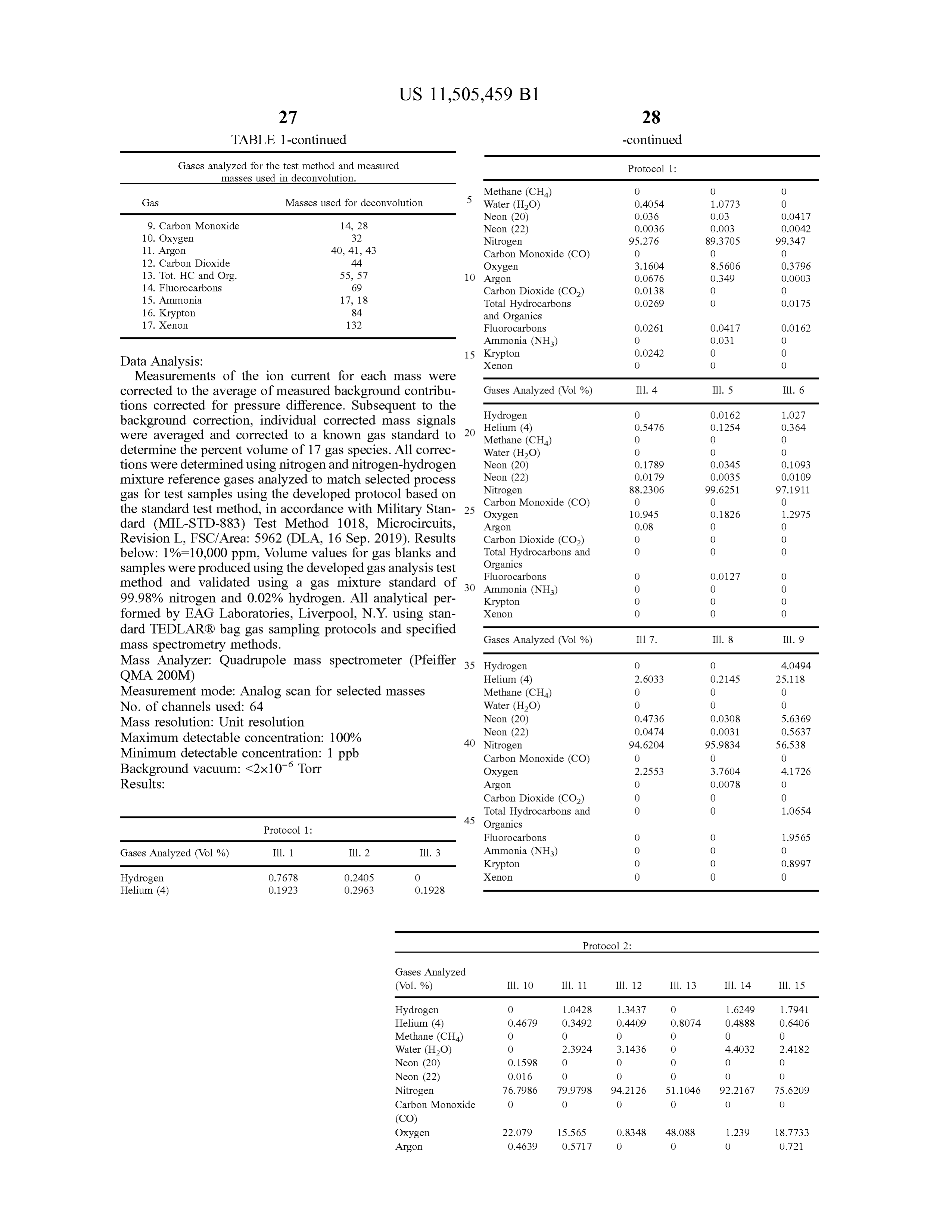 Page 36 of the original patent document
