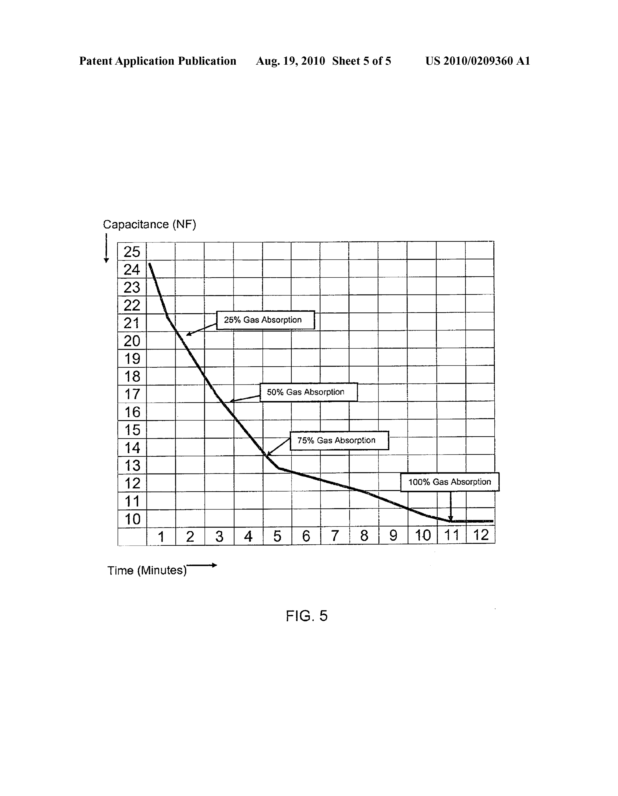 Page 6 of the original patent document