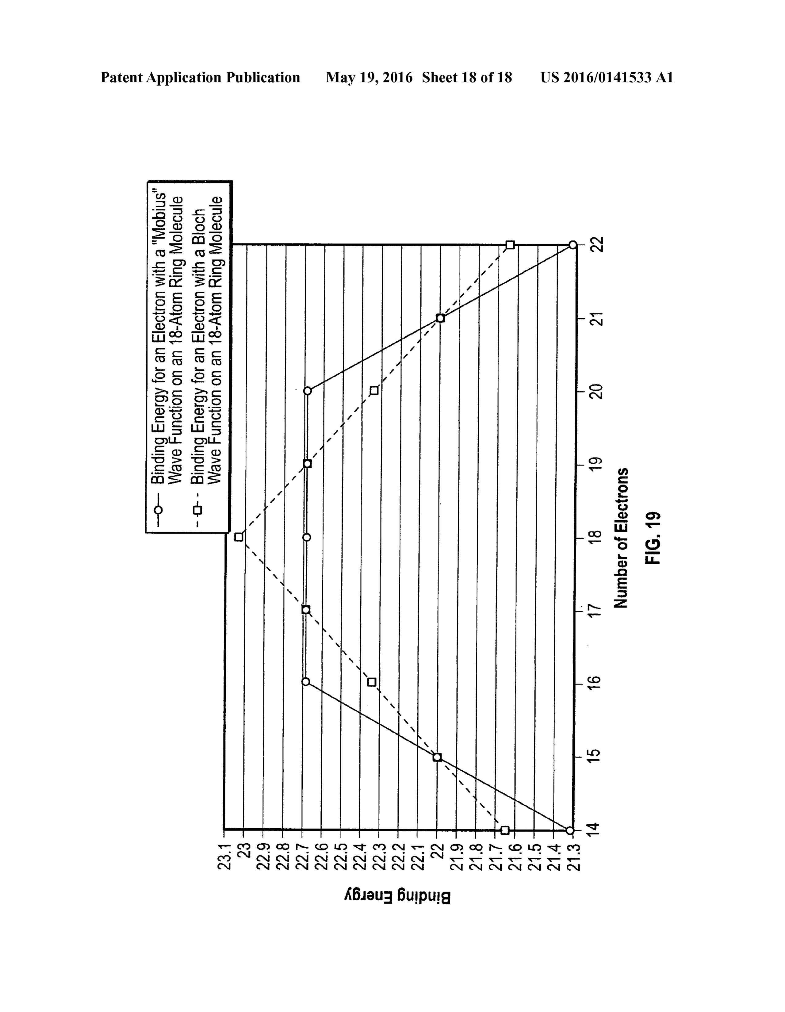 Page 19 of the original patent document