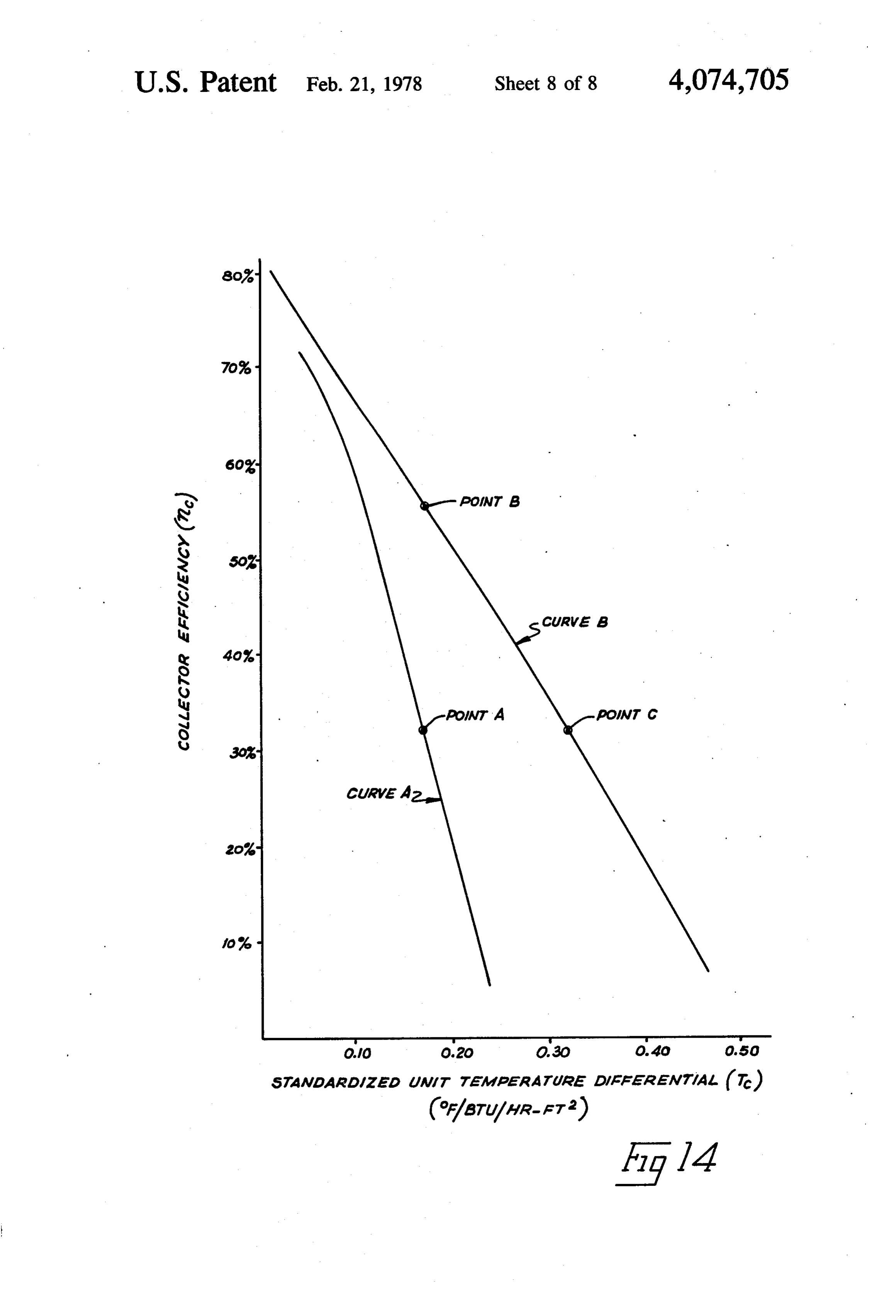 Drawing sheet, page 9