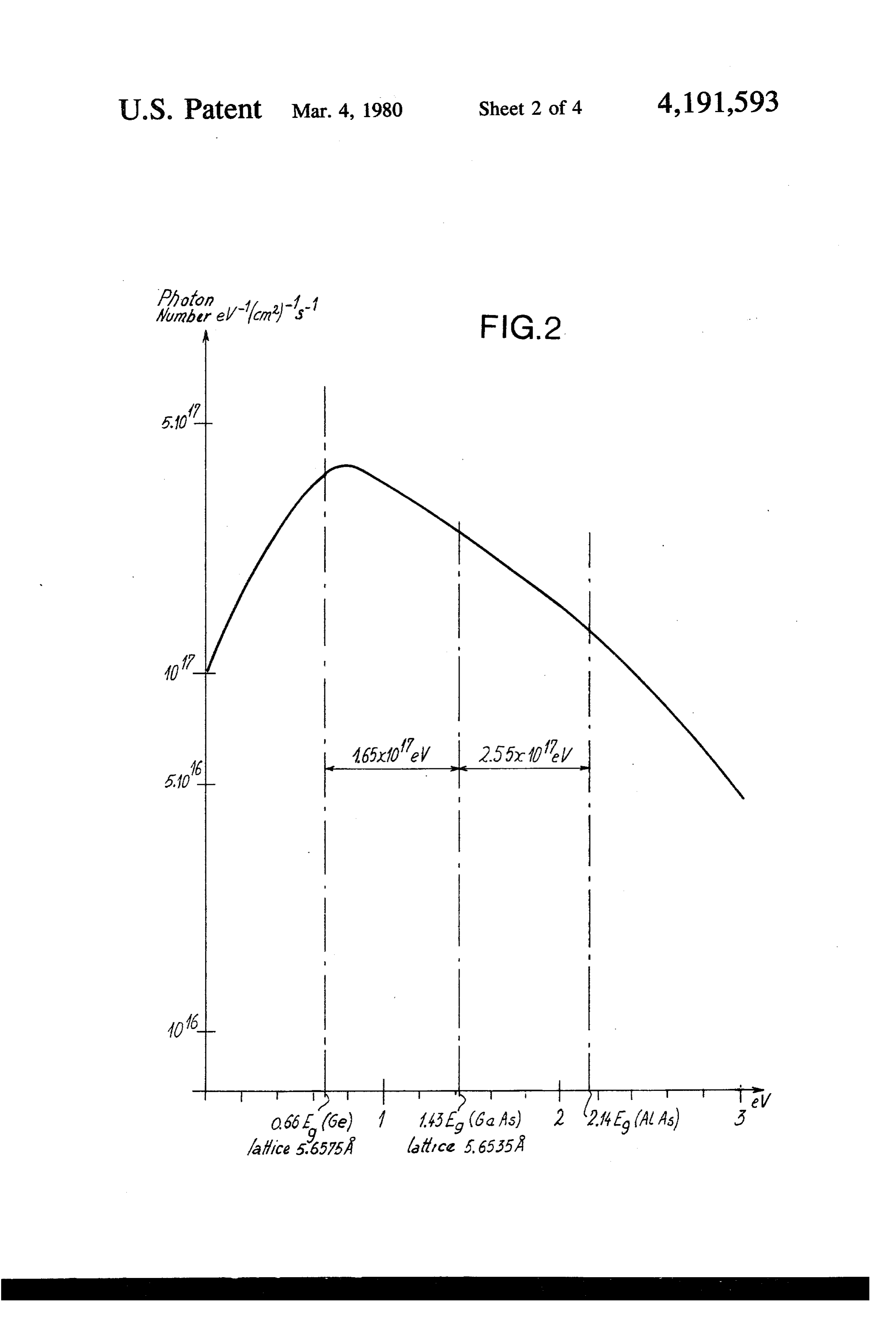Drawing sheet, page 3