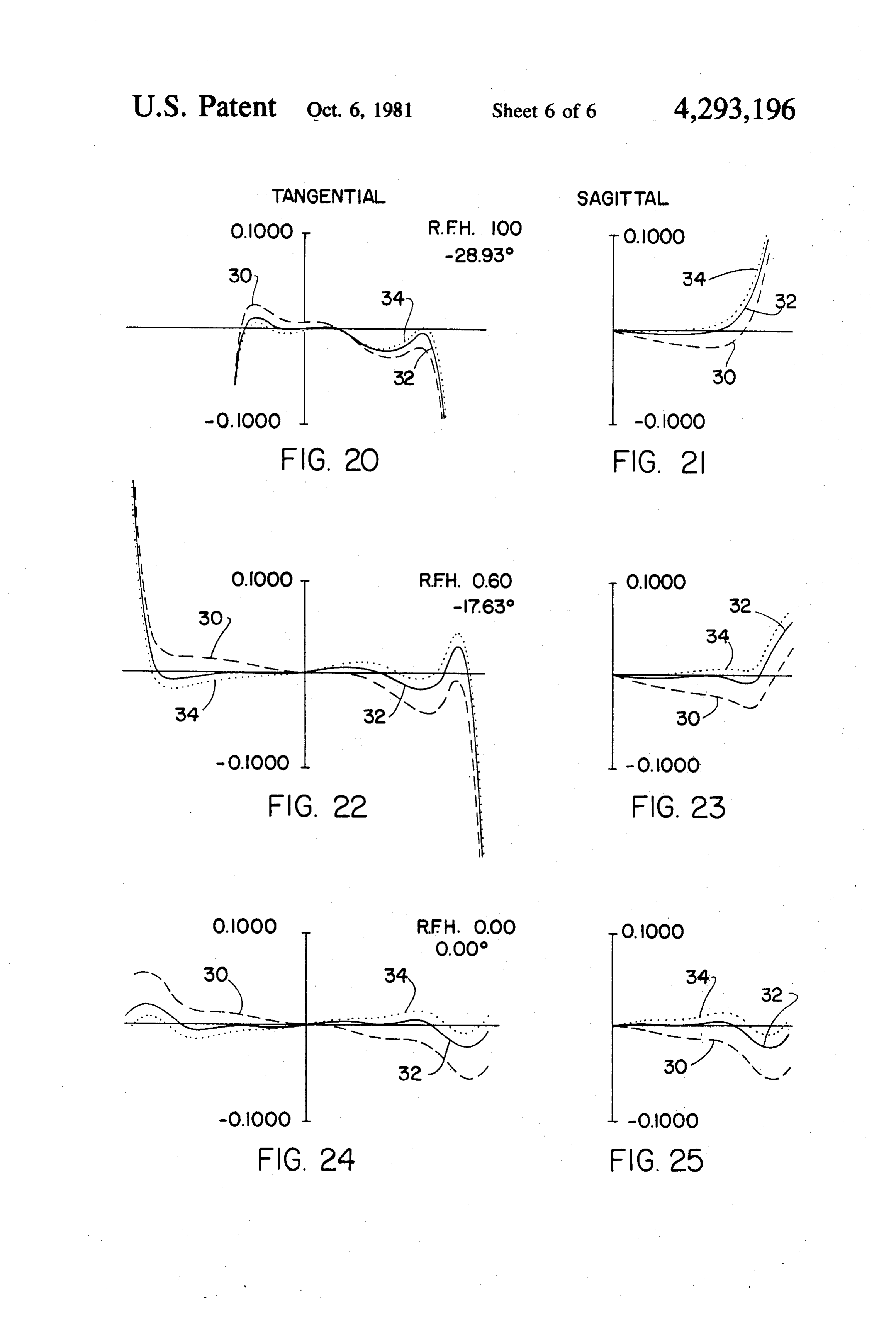 Drawing sheet, page 7