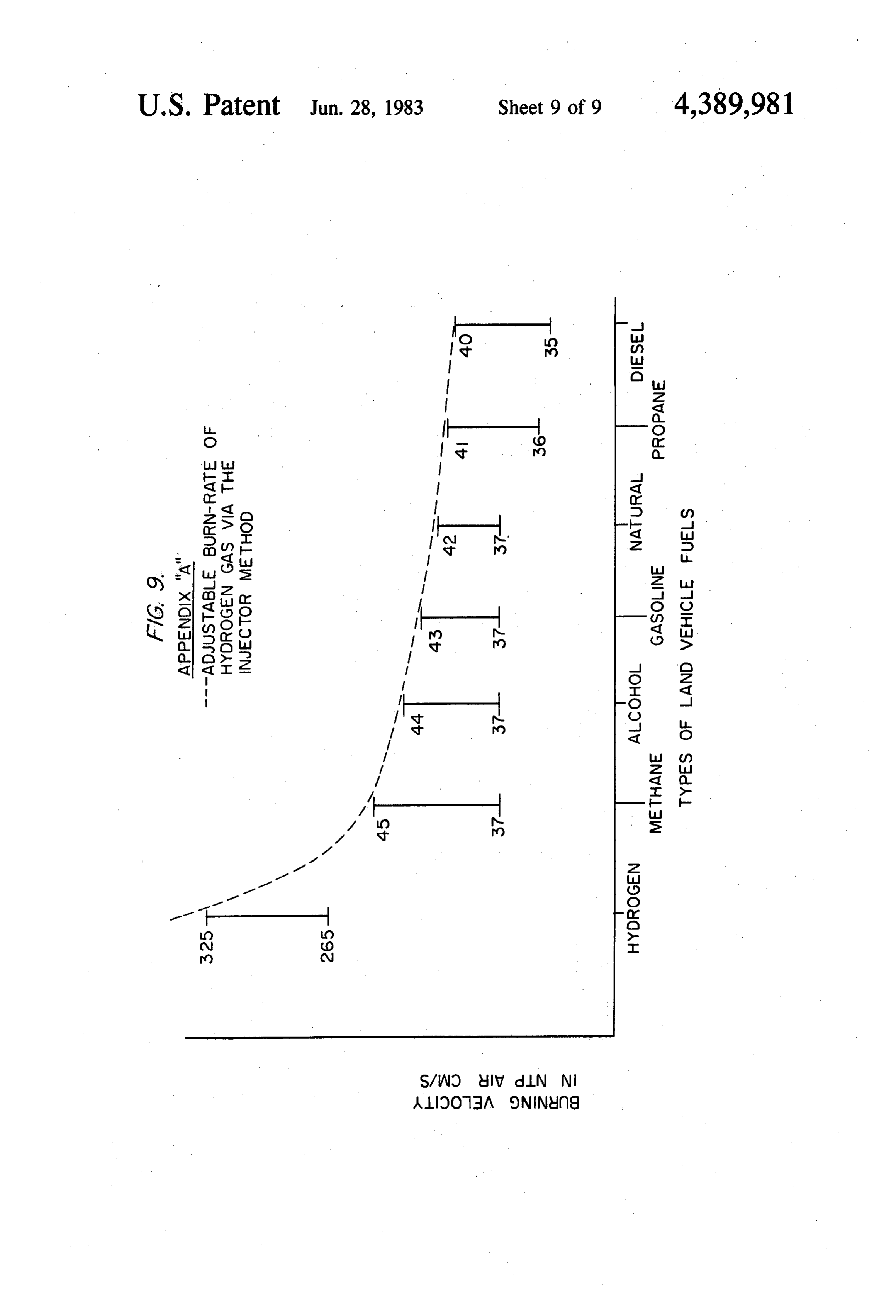 Page 10 of the original patent document